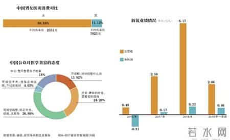 美容院五一活动方案,美容院五一活动方案设计