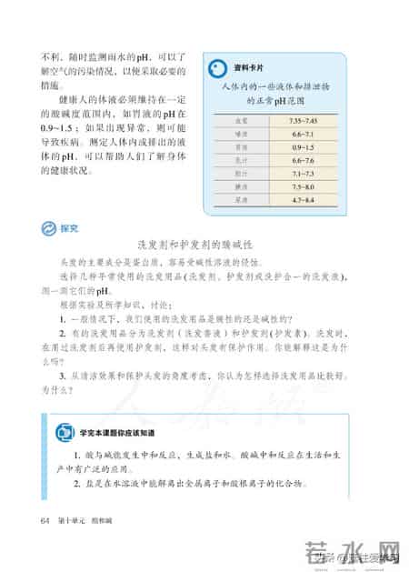 九年级下册化学,【化学九年级下册】电子版