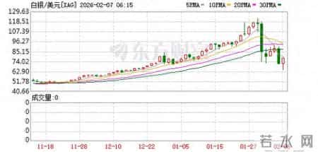 如果再回到从前txt,如果再回到从前的感慨