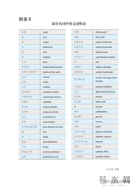 九年级下册化学,【化学九年级下册】电子版