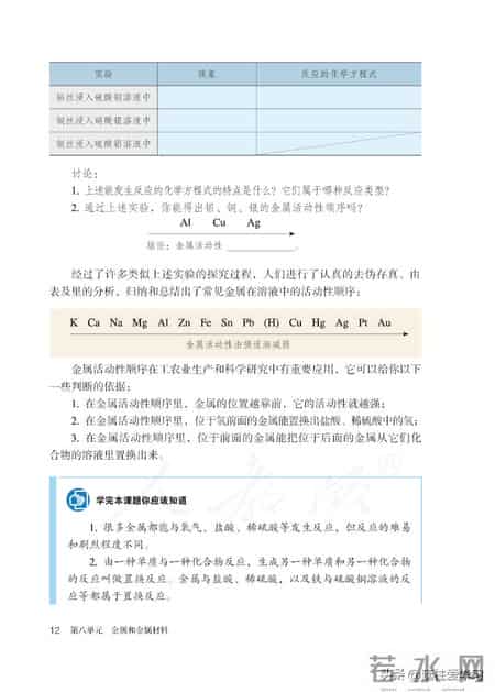 九年级下册化学,【化学九年级下册】电子版