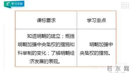 贞观之治教案,人教统编版历史七年级下册 课件+教案+导学案+练习+素材