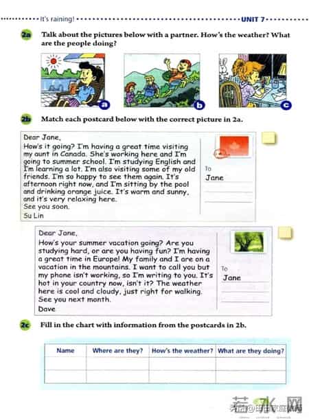 七年级下册英语,人教版-七年级下册英语电子版教材-假期预习准备起来