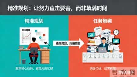 高二寒假：20天，拉开人生的分水岭