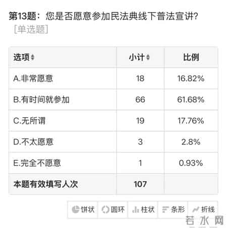 大学生暑期实习报告,寒假社会实践