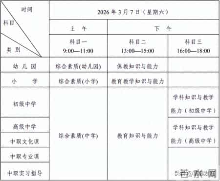 2015教师资格证报名,2015年前教师资格考试政策