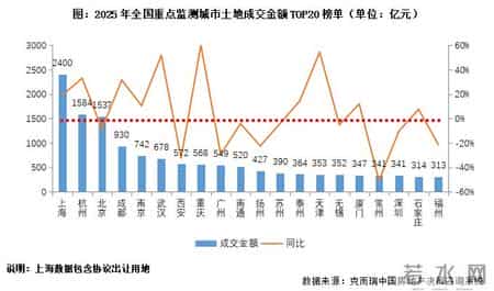 房地产销售年终总结,房地产销售年终总结报告个人工作