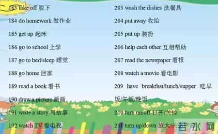 英语文章摘抄,英语文章摘抄200词左右高中