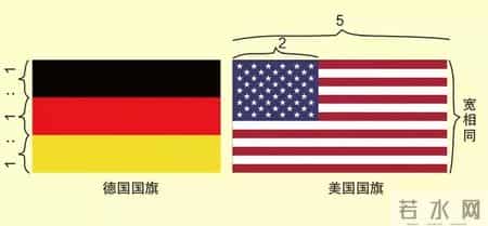 有关国庆节的作文,有关国庆节的作文600字