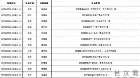公司停电通知,单位停电通知