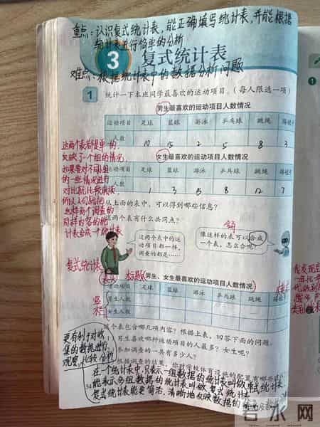 复式统计图教学反思