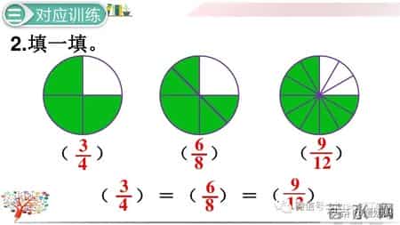 分数的基本性质教学设计