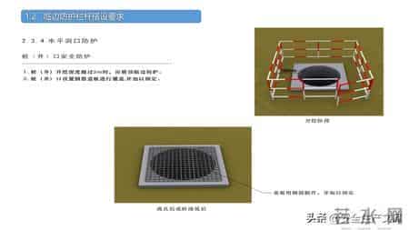 施工现场常见安全管理要求！4大核心模块筑牢安全防线
