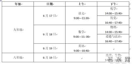 江苏中考时间2022年,江苏13大市2022年中考时间、志愿填报时间、总分、中招计划汇总