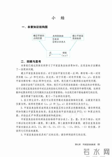 人教版七年级下册数学,人教版七年级下册数学书