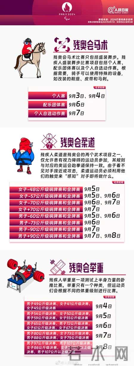 北京冬残奥会赛程表,北京冬残奥会比赛时间