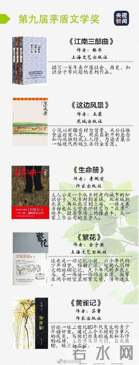 摘抄网,转存！10届茅盾文学奖经典集合