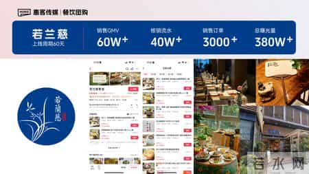 市场推广计划,2021市场推广计划