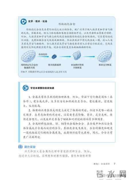 九年级下册化学,【化学九年级下册】电子版