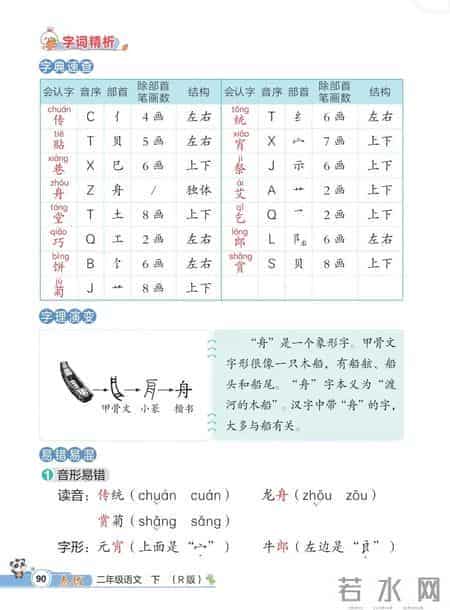 二年级语文下册，第三单元识字2《传统节日》课堂解析，收藏备用