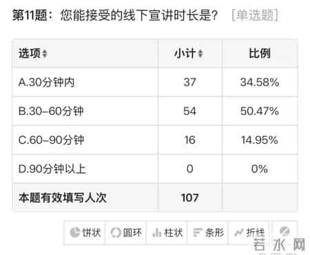 大学生暑期实习报告,寒假社会实践
