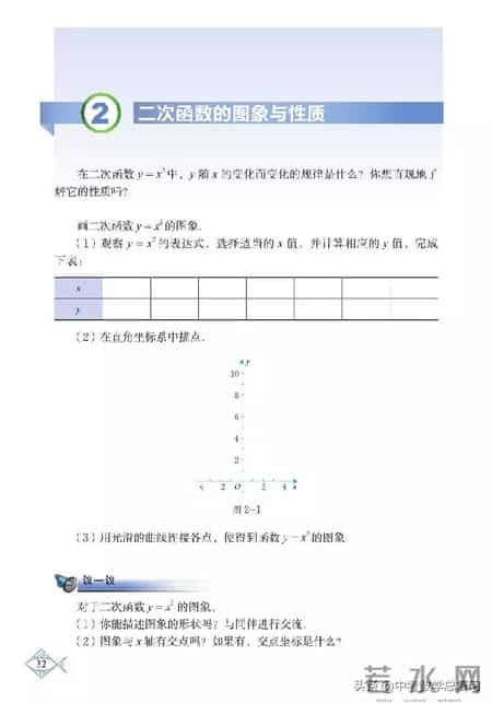 九年级数学下册,九年级数学下册课本电子版