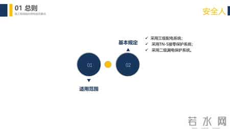 安全用电管理制度,安全用电管理制度规定