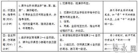 富饶的西沙群岛教学设计,部编语文《富饶的西沙群岛》导学案（表格式）