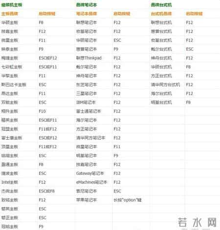 settings是什么意思