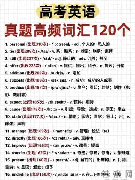 高考英语真题高频词汇120个