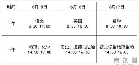 江苏中考时间2022年,江苏13大市2022年中考时间、志愿填报时间、总分、中招计划汇总