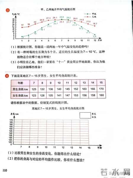 复式折线统计图教案