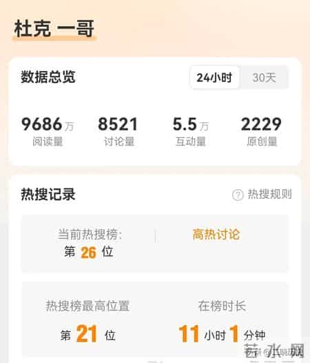 你是我兄弟经典台词,抖音百万网红杜克塌房，被兄弟背刺爆出猛料，内幕惊人