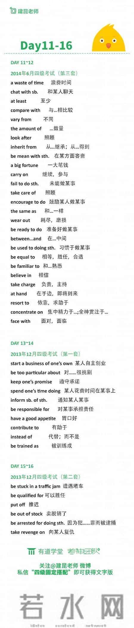 36天搞定四级必背选项搭配！