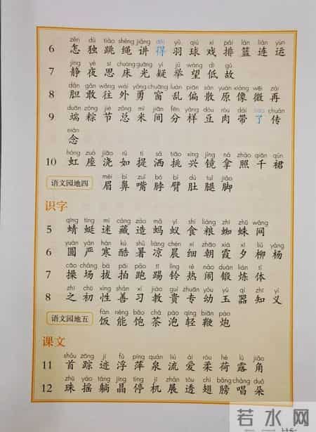 一年级下册语文,一年级语文下册新版电子课本，七八单元课本内容，收藏备用
