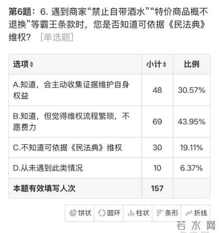 大学生暑期实习报告,大学暑期实践报告模板