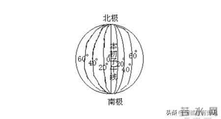 七年级地理教案,七年级地理教案人教版电子书