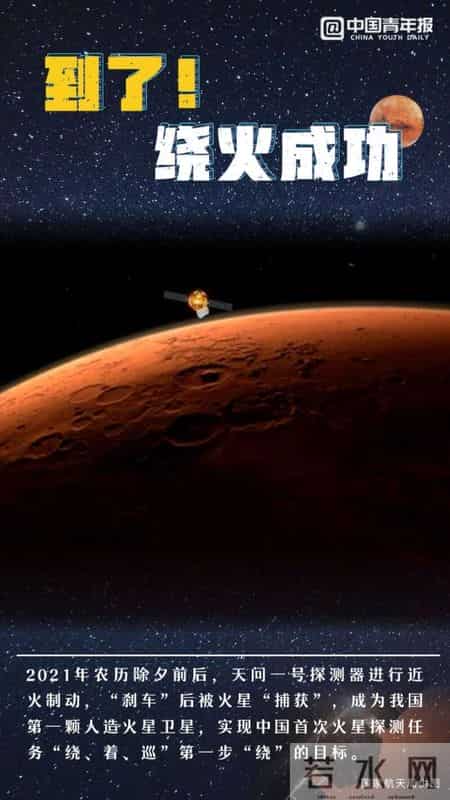 火星之旅,火星之旅的英文怎么读