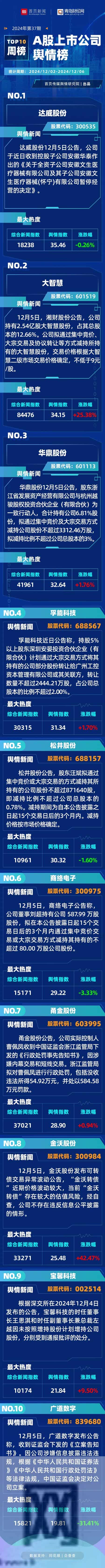 大智慧舆情终端,大智慧舆情终端是什么