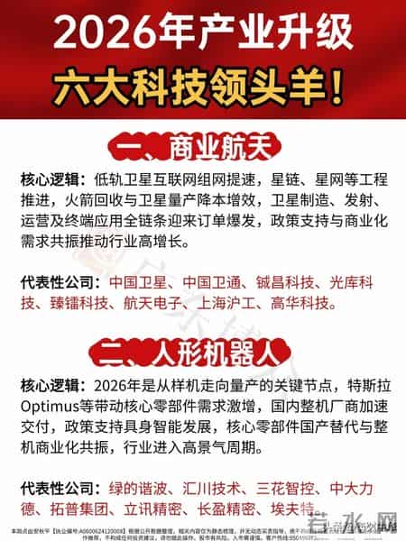科技巨头,美国科技巨头