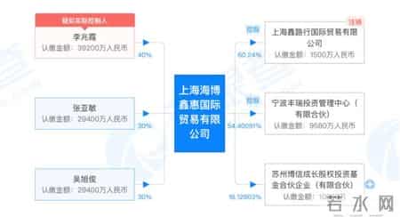 李海仓遇刺事件,最高奖2100万！山西前首富被悬赏，曾高调迎娶女明星