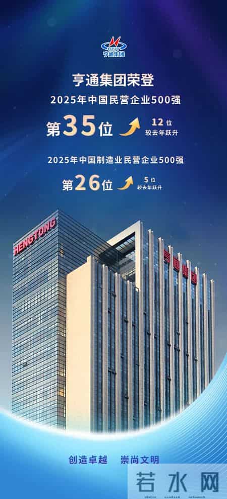 2017中国企业500强,一天读懂一家民营企业500强——NO.35 亨通集团