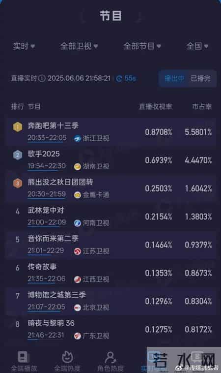 寻找周杰伦停止再版发行,音综，请停止寻找下一个单依纯