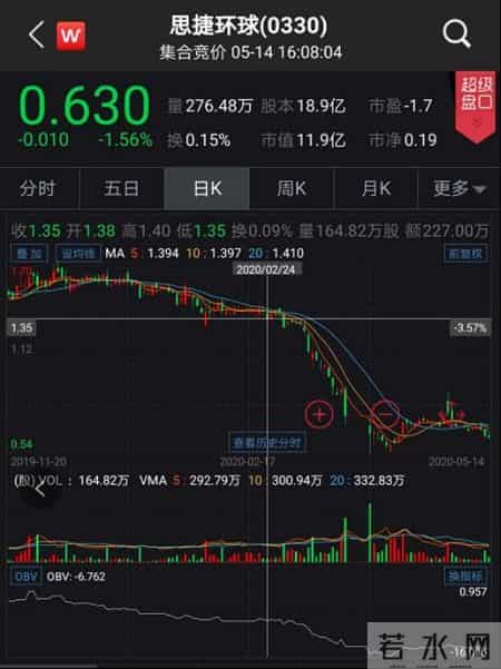 esprit是什么牌子,esprit什么档次的牌子中国怎么叫