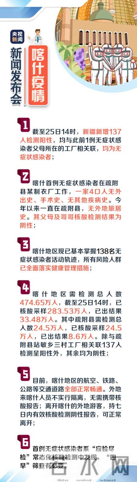 喀什新增137例,一图看要点丨新疆喀什新增137例无症状感染者 已核酸采样283万人