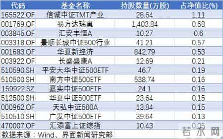 长盛同庆b,长盛同智 - 百度