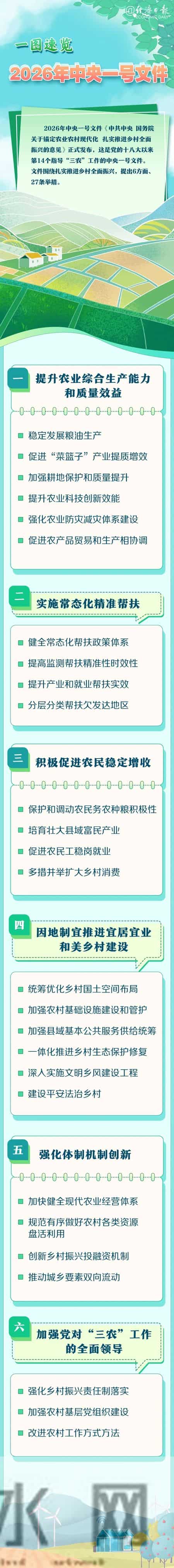 第一财经日报 地址,第一财经日报电子版在哪订阅