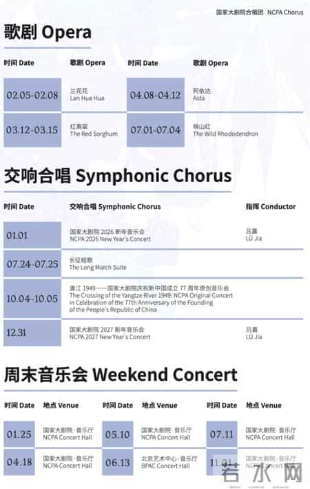 伟大征程电影版将在国庆前制作完成,以歌为桥，连接经典与当代：国家大剧院合唱团2026乐季发布