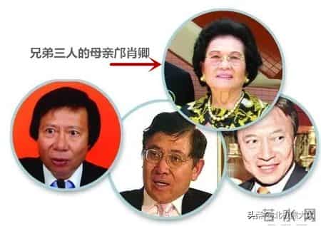 郭氏三兄弟,豪门无亲情！“郭氏三雄”：你绑架我，我举报你贪污，两败俱伤
