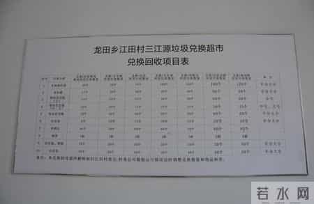 鸡毛换糖,鸡毛换糖长春店订餐电话